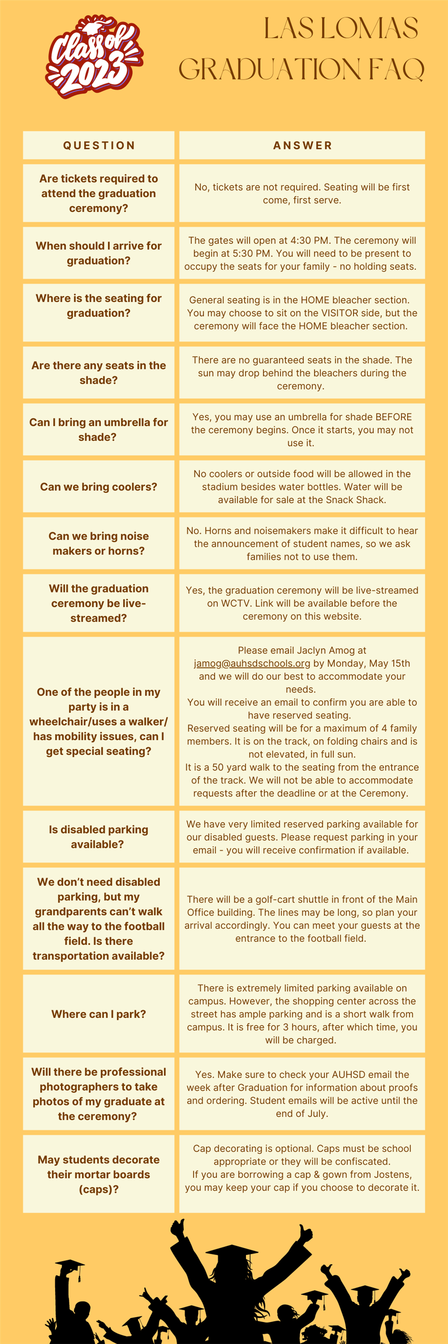 FAQ LL Graduation